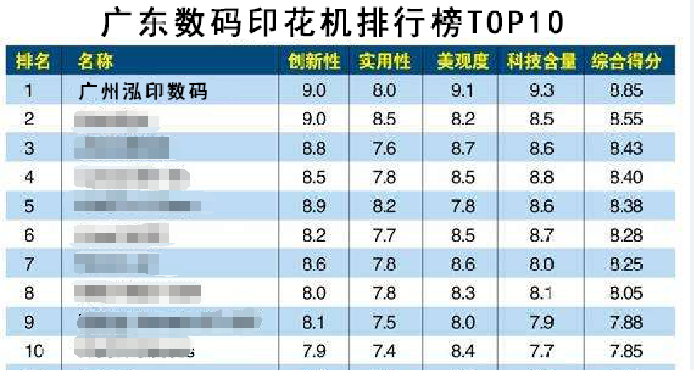 港澳免费资料大全